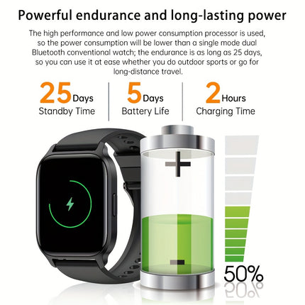 Smart Watch (Make/Answer Call), 4.7cm BT Calling for Women Men, Fitness Tracker Watch for iPhone And Andriod
