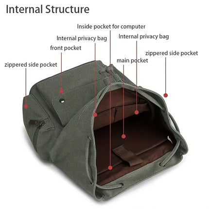 Backpack  Durable, Multi-Compartment, Adjustable Shoulder Straps, Zipper Closure,