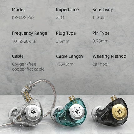 Headphones Wired IEM Earphones Dual DD HiFi Stereo Sound Earphones Noise Cancelling Earbuds