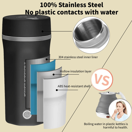 Travel Electric Kettle Portable Mini Kettle, 500ML Small Hot Water Boiler, 304 Stainless Steel,