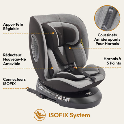 Mobelys Auto Child ISOFIX 0-36 Kg, I-Size 40-150 Cm, 360° Rotatable, Adjustable Reclining Position,
