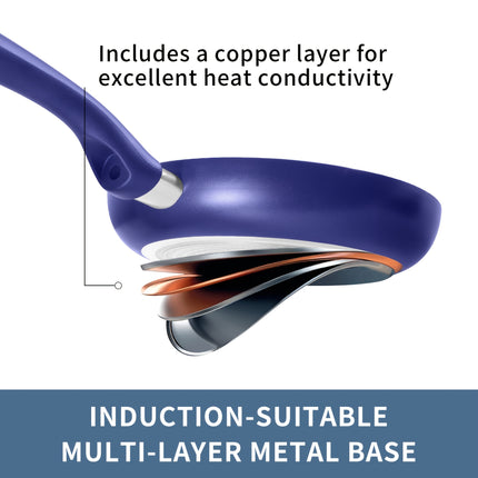 6pcs Nonstick Cookware Set - Diamond Blue, Aluminum & Ceramic Pots and Pans Lids,