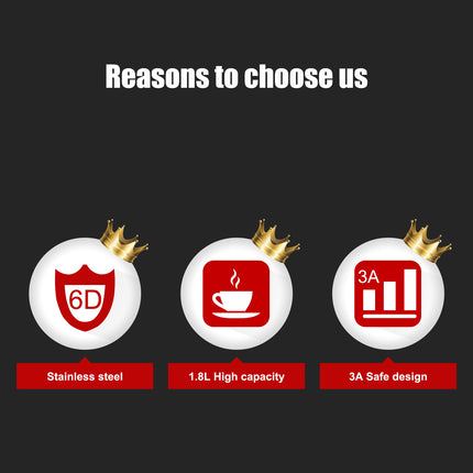 Kettle - 120V 1200W with Removable Filter, Inner Steel Cover, Safe & Fast Boiling Kettle