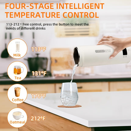 Multi-functional Electric Kettle, 500ml Fast Heating Electric Water Heater, Convenient Travel Camping Coffee Tea