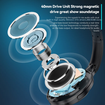 Long Battery Life Wireless BT Headphones - Active Noise Cancellation, Designed For Sports