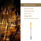 Wheat lamp Electricity payment