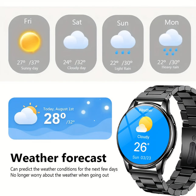 The Latest Smart Watch Features a Premium 1.5-Inch Touch Screen And Offers a Wide Range