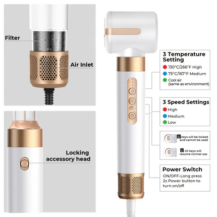 7-in-1 Ionic Hair Dryer & Styler Kit - 1400W High-Power Hair Dryer with Automatic Curling Wand