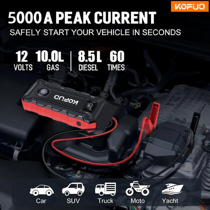 Portable Car Jump Starter Power Bank: 5000A Peak for 12V Gas/Diesel (Up to 10.0L/8.5L)