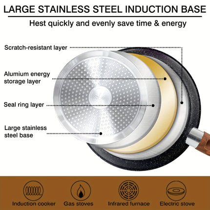 12-Piece Granite Non-Stick Cookware Set - Premium Induction Ready Cooking Pan Set,