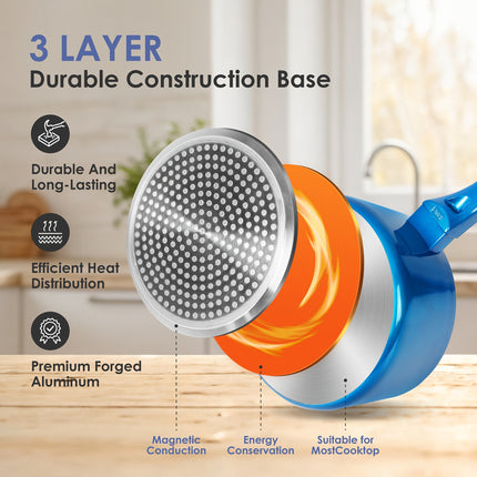 10pcs Nonstick Pots And Pans Sets with Lids, Aluminum Nonstick Cookware Sets,