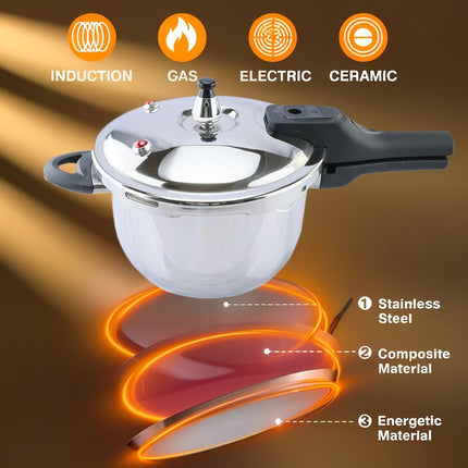 Stainless Steel Thickened Fast Cooking Pot with Protective Design, Suitable for Universal Gas and More