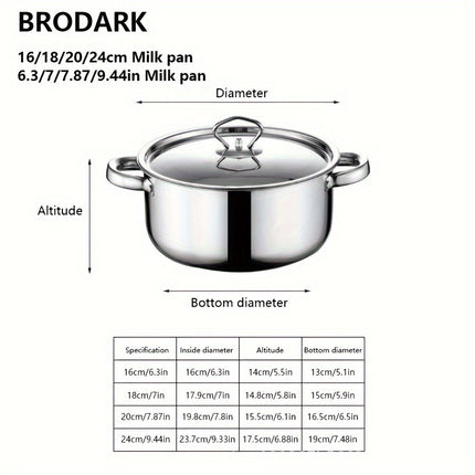 Stainless Steel Pots And Pans Set Non-Toxic, 1Frying Pans, Saucepan And Stockpots, Compatible