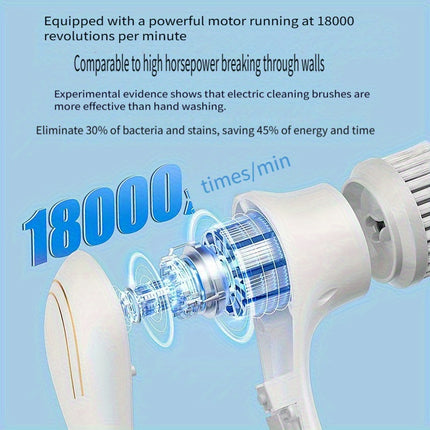 The dolphin electric rotating cleaning brush has a replaceable head and is USB - charged