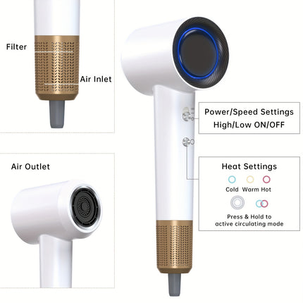 High Speed Hair Dryer, Negative Ion Hair Dryer with 110, 000 RPM Brushless Motor for Fast Drying, High Speed
