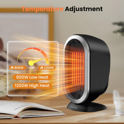 Electric Heater With Thermostat, 1200W PTC Fast Heating