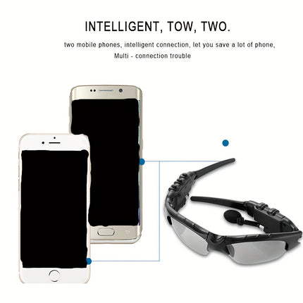 Wireless glasses Stereo Sound Playing Music Call Earphones, Heat And Cold Resistant Wireless