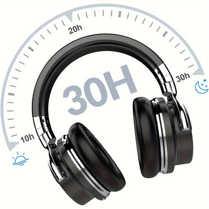 Active Noise Cancelling Wireless Headphones, 30H Playtime, with Microphone,