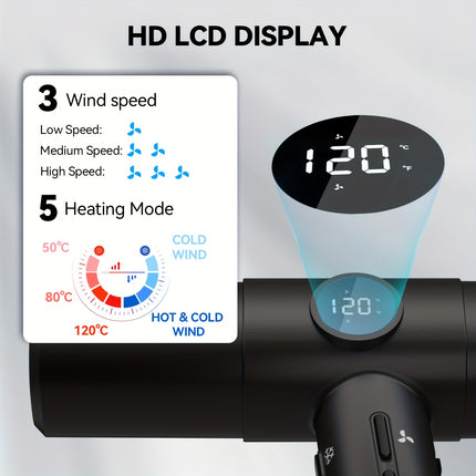 Shalon Series High-Speed Professional Hair Dryer, Intelligent Temperature Control, LED Display,