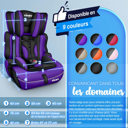 Child Car Seat 9-36 Kg (1-12 Years) with Cushion for Child Seat - ECE R129/03 Car Seat, Group 1/2/3 Child Car Seat 5