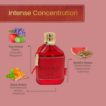 Dumont Nitro Red Eau De Parfum for Men 3.4 Oz - Fruit, Woody, Floral & Masculine Fragrance