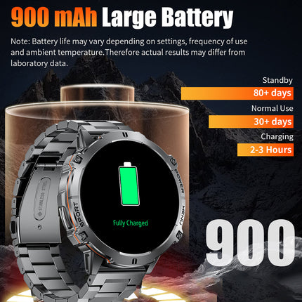 Men'S Sport Smart Watch with1.73 Inch AMOLED Large Screen/900 mAh Battery