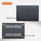 Matte Black Shell / Model 1
