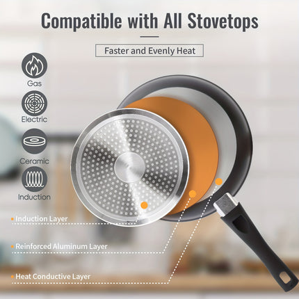 Nonstick Induction Compatible 3 Pot Set, Christmas Gift, Dishwasher Safe