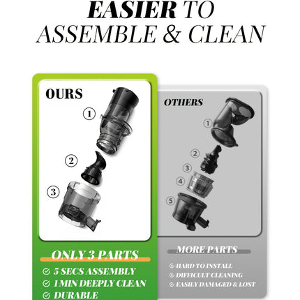 Cold Press Juicer with 90mm Extra Large Feed Chute for Whole Vegetables And Fruits