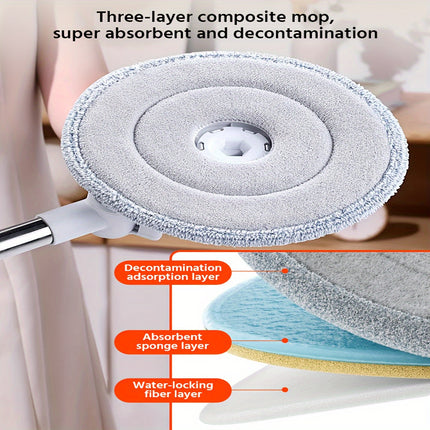 Wash Mop And Bucket Set, With Three Types Mop Heads, Household Rotating Floor Mop, Lazy Mop