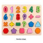 Shape Without Drawing Board