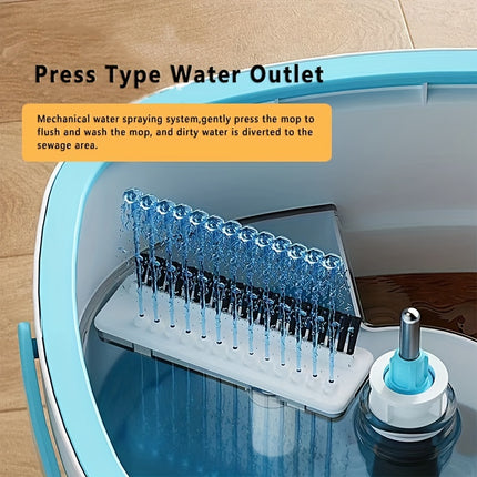 1set, Three Fiber Cloth Heads, Rotating Head Hand-free Mop with Bucket for Sewage Separation