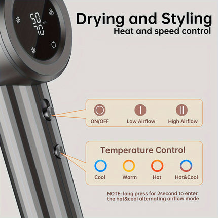 EU Plug Fast Drying Hair Dryer, Negative Ionic Fast Dry Low Noise Blow Dryer, with LED Digital Display Screen,