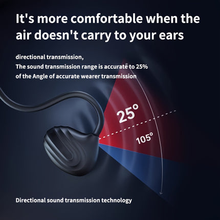 Wireless Headphone Hanging Neck Sports Two Ears Into The Ear Neck
