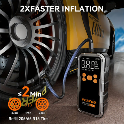 Portable Wireless Air Pump, Tire Inflator, Air Compressor 150 PSI Quick Inflation