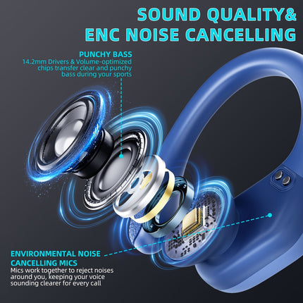 Wireless Earbuds - Unrestricted Wireless Technology