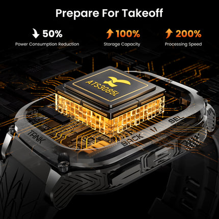 Smart Watch for Men Features a 480Mah Battery That Lasts Up to 60 Days, Is Designed to Be Rugged