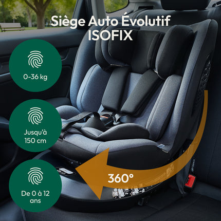 Mobelys Auto Child ISOFIX 0-36 Kg, I-Size 40-150 Cm, 360° Rotatable, Adjustable Reclining Position,