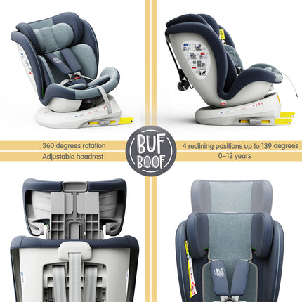 Car Seat TWT Plus Isize Buf Boof Blue with Isofix Rotating 360 Degrees Top Tether 0-36 Kg 40-150 Cm